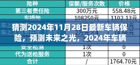 猜測2024年11月28日最新車輛保險(xiǎn)，預(yù)測未來之光，2024年車輛保險(xiǎn)新變革的輪廓與影響