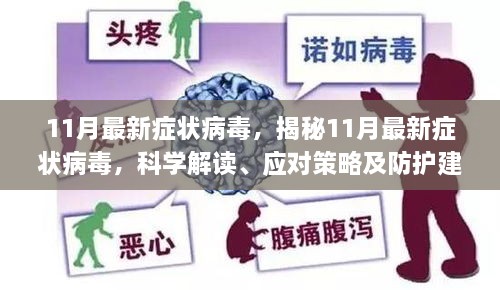 揭秘，11月最新癥狀病毒詳解——科學(xué)解讀、防護(hù)與應(yīng)對(duì)策略