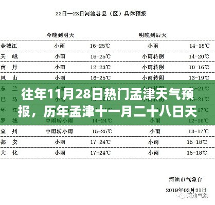 歷年孟津十一月二十八日天氣預(yù)報(bào)背后的勵(lì)志故事，變化中的學(xué)習(xí)，鑄就自信輝煌之路