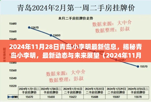 揭秘青島小李明，最新動態(tài)、未來展望（2024年11月28日版）