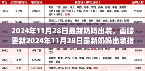 2024年最新奶媽出裝指南，打造專屬時尚哺乳裝備，引領哺乳新風尚