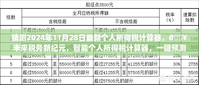 智能預(yù)測未來稅務(wù)新紀元，最新個人所得稅計算器一鍵體驗未來稅收新體驗??