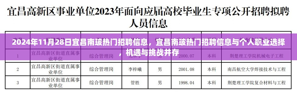 宜昌南玻熱門招聘信息與個(gè)人職業(yè)選擇，機(jī)遇與挑戰(zhàn)并存，把握未來(lái)職業(yè)發(fā)展機(jī)會(huì)