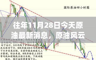 2024年11月 第36頁(yè)