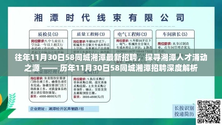 歷年11月30日58同城湘潭招聘深度解析，探尋人才涌動之源