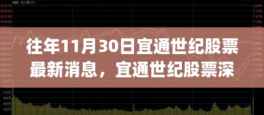 宜通世紀股票最新消息深度評測與用戶群體分析，特性、體驗與競品對比報告