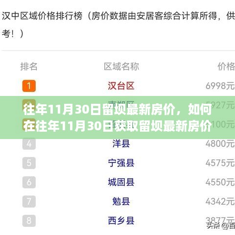 往年11月30日留壩最新房價全解析，獲取指南與初學(xué)者進階建議