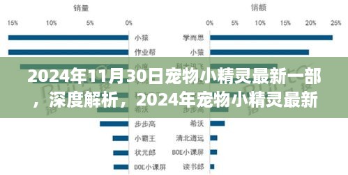 深度解析，2024年寵物小精靈最新一部——特性、體驗(yàn)、競品對比及用戶群體分析