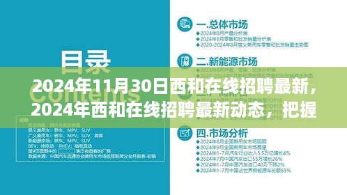 2024年西和在線招聘最新動(dòng)態(tài)，把握未來職業(yè)機(jī)遇的黃金指南