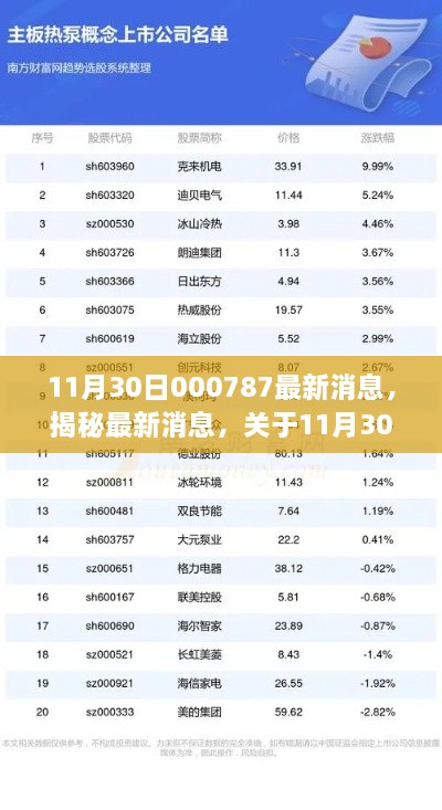 11月30日000787最新消息，揭秘最新消息，關(guān)于11月30日關(guān)于代碼000787的三大要點解析