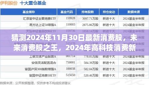 揭秘未來消費股之王，2024年高科技消費新品驚艷登場