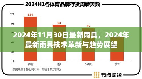 2024年11月30日最新雨具，2024年最新雨具技術革新與趨勢展望