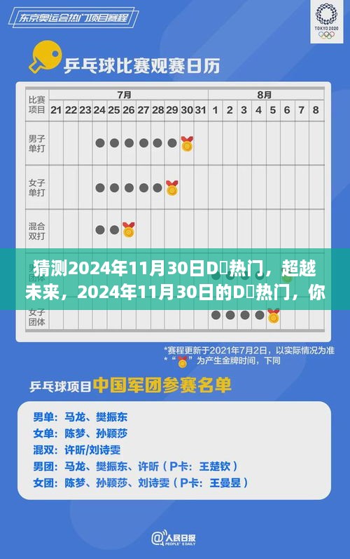 猜測2024年11月30日D亅熱門，超越未來，2024年11月30日的D亅熱門，你準(zhǔn)備好了嗎？