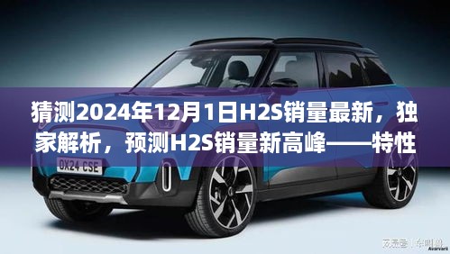 獨家解析預測，2024年H2S銷量新高峰揭秘——特性、使用體驗、競品對比與目標用戶群體深度分析