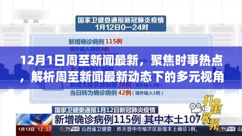 十二月一日周至新聞速遞，時(shí)事熱點(diǎn)聚焦與多元視角解析