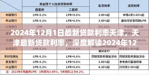 天津最新貸款利率深度解讀，2024年金融新動向下的貸款利率分析