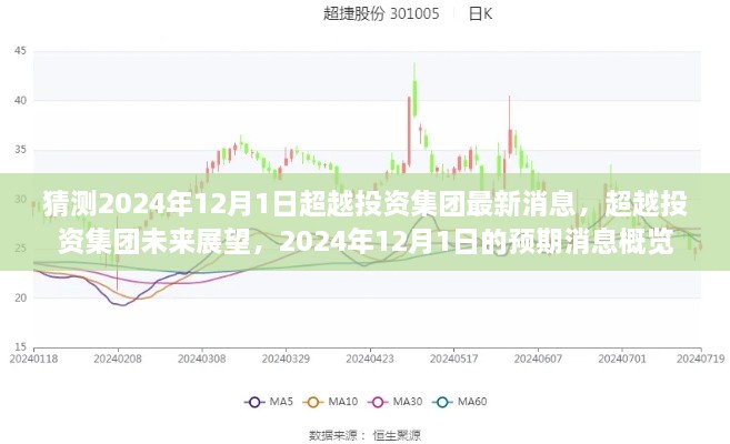 超越投資集團(tuán)未來展望，2024年12月1日最新預(yù)期消息概覽