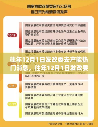 往年12月1日發(fā)改委去產能消息全面評測與介紹，熱門消息回顧與解讀