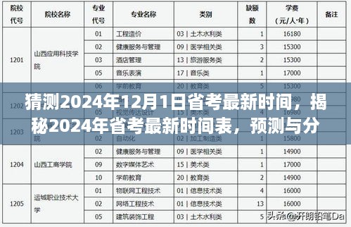 猜測(cè)2024年12月1日省考最新時(shí)間，揭秘2024年省考最新時(shí)間表，預(yù)測(cè)與分析