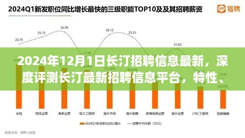 長(zhǎng)汀最新招聘信息平臺(tái)深度解析，特性、體驗(yàn)、競(jìng)爭(zhēng)分析與目標(biāo)用戶洞察（2024年12月版）