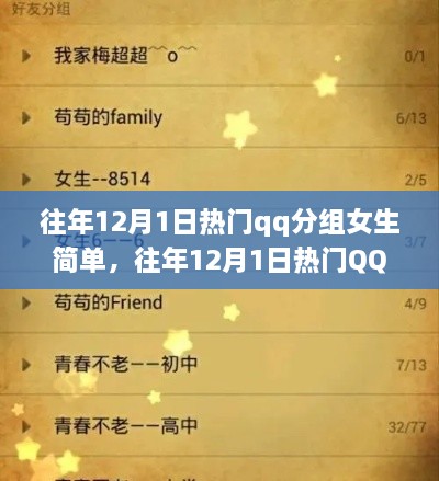 往年12月1日熱門女生QQ分組評(píng)測(cè)，簡單且全面產(chǎn)品體驗(yàn)分享