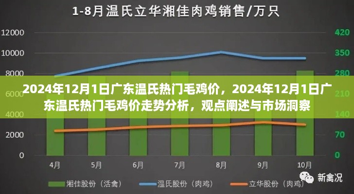 2024年12月 第900頁(yè)