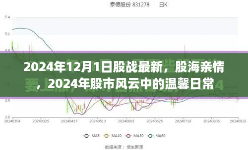 股戰(zhàn)最新動態(tài)，股市風(fēng)云中的溫馨日常與股海親情
