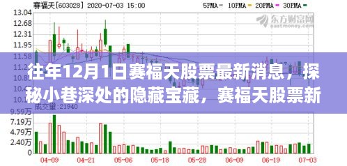 賽福天股票最新動(dòng)態(tài)揭秘，隱藏寶藏與獨(dú)特小店故事探秘