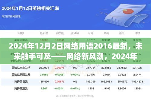 未來觸手可及，2024年網(wǎng)絡新風潮與智能科技新品亮相