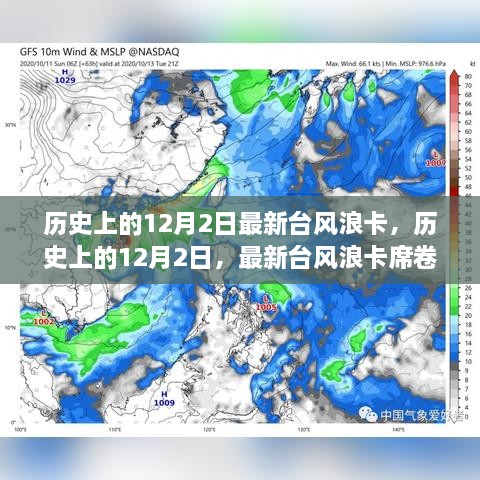 歷史上的12月2日，最新臺(tái)風(fēng)浪卡席卷全球，引發(fā)全球關(guān)注