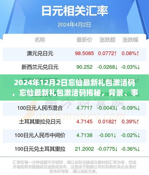 揭秘忘仙最新禮包激活碼，背景、事件與影響回顧（2024年12月版）