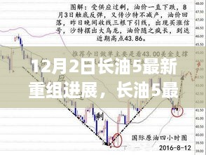 長油5重組最新進展深度解析，背景、事件與影響分析