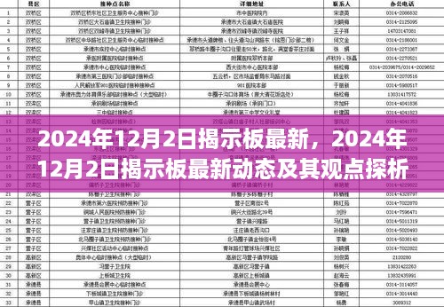 揭秘最新動(dòng)態(tài)，2024年12月2日揭示板觀點(diǎn)探析與最新資訊速遞