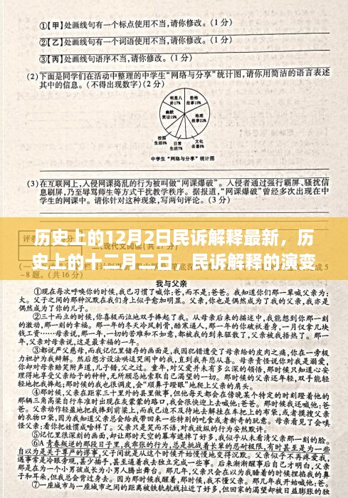 歷史上的十二月二日，民訴解釋的演變與最新影響