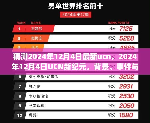 深度剖析，2024年12月4日UCN新紀(jì)元的背景、事件與影響猜測(cè)