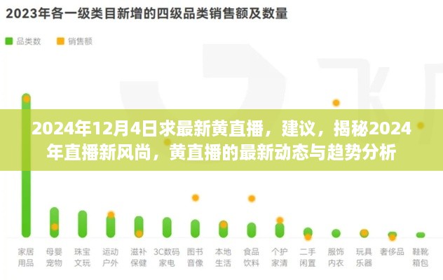 揭秘2024年直播新風尚，黃直播的最新動態(tài)與趨勢分析，探討直播行業(yè)的未來走向