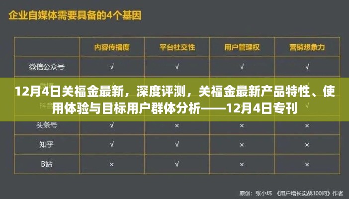 關福金最新產品深度評測及用戶群體分析?？?2月4日更新