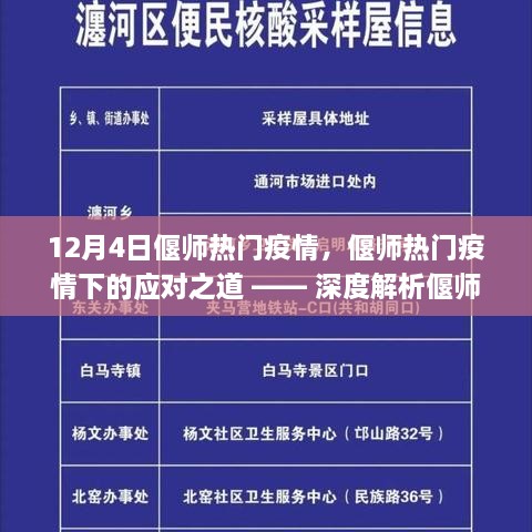 偃師熱門疫情深度解析，應(yīng)對之道與防控成效探討