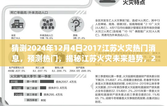 揭秘江蘇火災(zāi)趨勢，預(yù)測未來熱門新聞與深度解讀火災(zāi)事件（2024年12月4日）