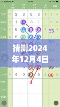 揭秘NYMEX天然氣市場趨勢，預測2024年12月4日的熱門動態(tài)與行業(yè)趨勢分析