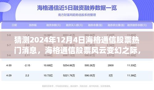 海格通信股票風(fēng)云變幻之際，探尋小巷通信特色小店，預(yù)測未來股票動態(tài)熱門消息分析（2024年12月4日）