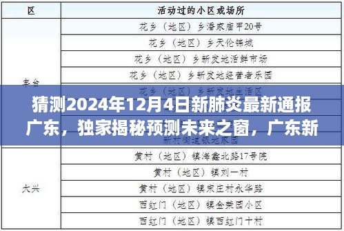 獨家預測，廣東新冠肺炎智能通報系統(tǒng)革新之旅，未來之窗揭秘新肺炎最新動態(tài)（2024年12月4日通報）