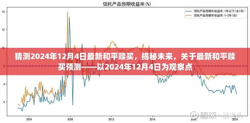 揭秘未來和平贖買新動(dòng)向，以2024年12月4日為觀察點(diǎn)的預(yù)測(cè)分析