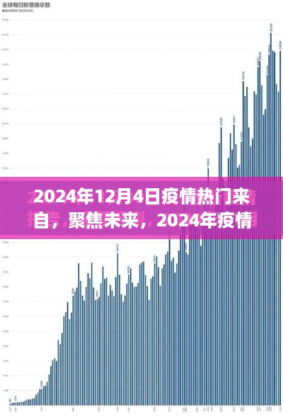 2024年疫情熱點(diǎn)深度解析，聚焦未來，探討熱門話題