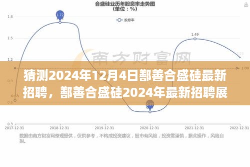 鄯善合盛硅2024年招聘展望，硅業(yè)巨頭的人才布局與未來展望