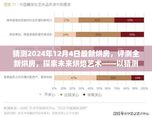 探索未來烘焙藝術(shù)，全新烘房評測與猜測，展望2024年最新技術(shù)趨勢