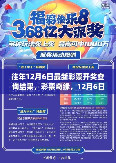 彩票奇緣，揭秘12月6日的幸運(yùn)時(shí)刻與家的溫暖，最新開(kāi)獎(jiǎng)查詢結(jié)果揭曉