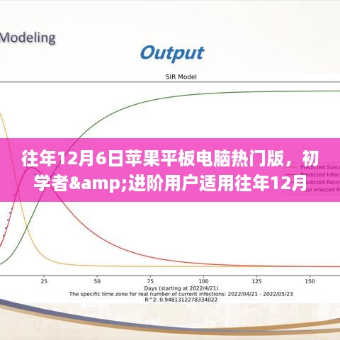 往年12月6日蘋(píng)果平板電腦熱門(mén)版，初學(xué)者&進(jìn)階用戶適用往年12月6日蘋(píng)果平板電腦熱門(mén)版選購(gòu)攻略