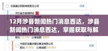 涉縣新聞熱門消息西達(dá)，全面指南與解讀信息的掌握之道