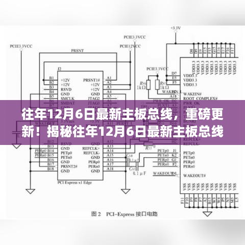 揭秘往年12月6日最新主板總線更新，掌握未來科技趨勢前沿信息！